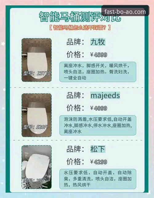 资深用户亲测：博奥体育最新地址最新版使用心得与实战经验分享