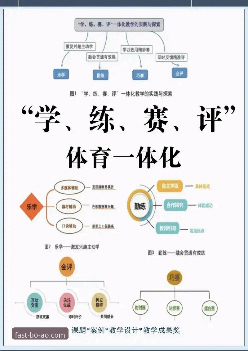 5项关键指标评测博奥体育安卓版：技术视角下的实战对比分析